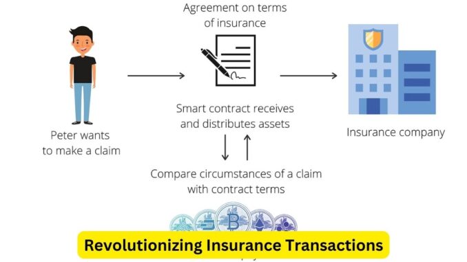 Blockchain and Smart Contracts: Revolutionizing Insurance Transactions