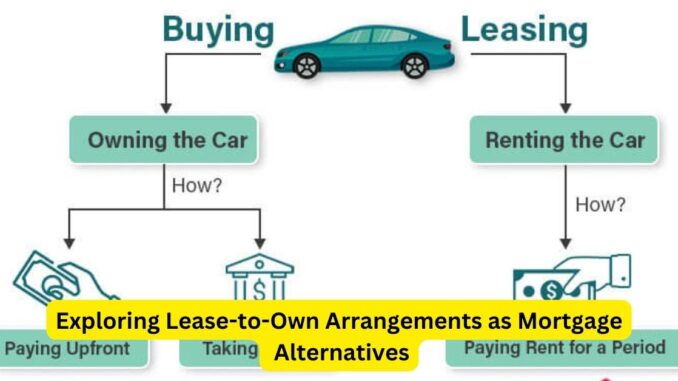 Exploring Lease-to-Own Arrangements as Mortgage Alternatives