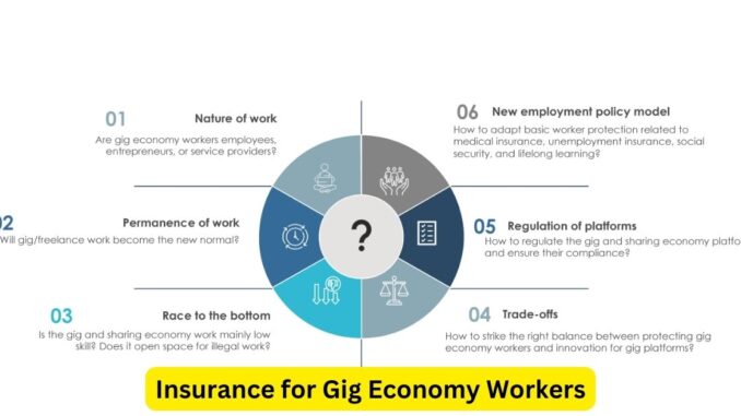 Safeguarding Independent Labor: Insurance for Gig Economy Workers