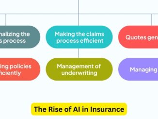 Transforming Customer Service: The Rise of AI in Insurance
