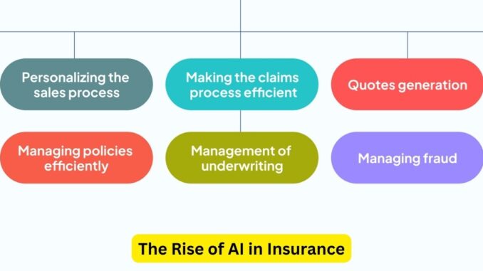 Transforming Customer Service: The Rise of AI in Insurance
