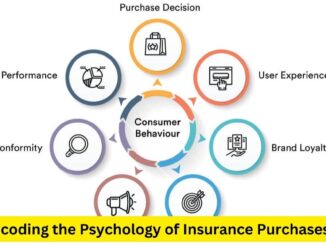 Decoding the Psychology of Insurance Purchases: Insights into Consumer Behavior