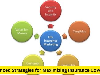 Beyond Basics: Advanced Strategies for Maximizing Insurance Coverage