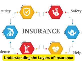 Beyond the Unexpected: Understanding the Layers of Insurance