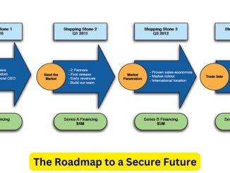 Ensuring Tomorrow: The Roadmap to a Secure Future