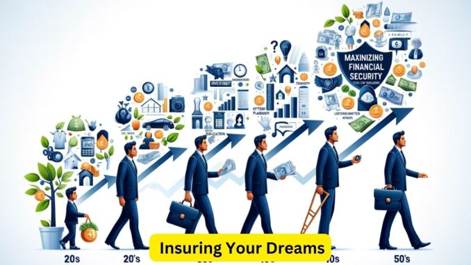 Insuring Your Dreams: A Comprehensive Guide to Financial Security