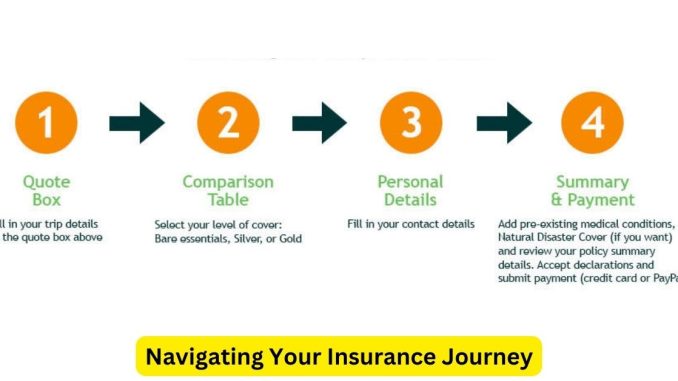 Policy Perspectives: Navigating Your Insurance Journey