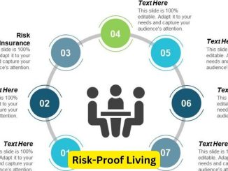 Risk-Proof Living: A Holistic Approach to Insurance Planning