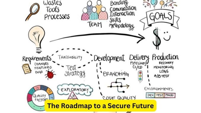 Ensuring Tomorrow: The Roadmap to a Secure Future