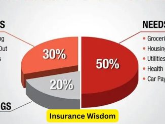 Insurance Wisdom: Insider Tips for Smart Coverage Choices