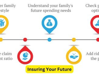 Insuring Your Future: Expert Tips for Smart Coverage