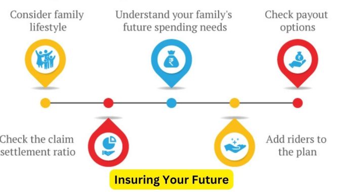 Insuring Your Future: Expert Tips for Smart Coverage