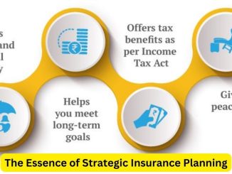 Safeguarding Wealth: The Essence of Strategic Insurance Planning